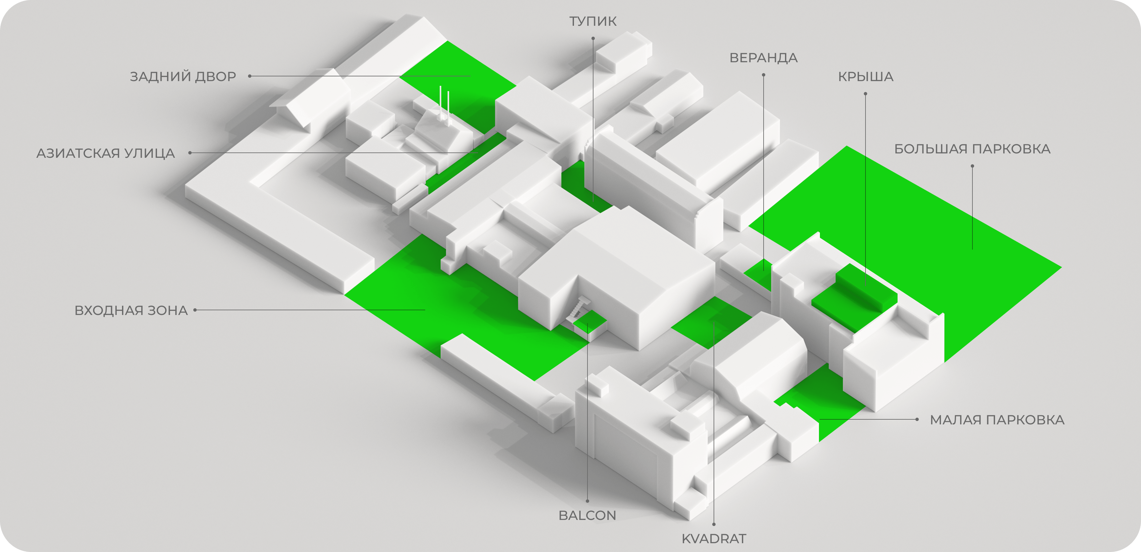 Уличные площадки